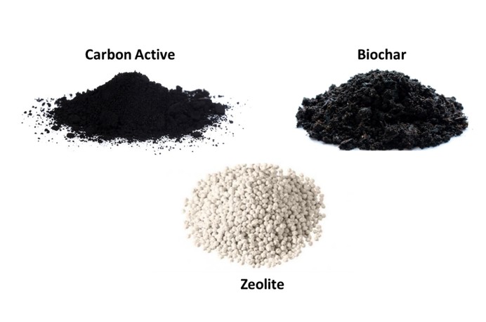 تصفیه پساب با استفاده از جاذب‌ها: رویکردی مؤثر و پایدار